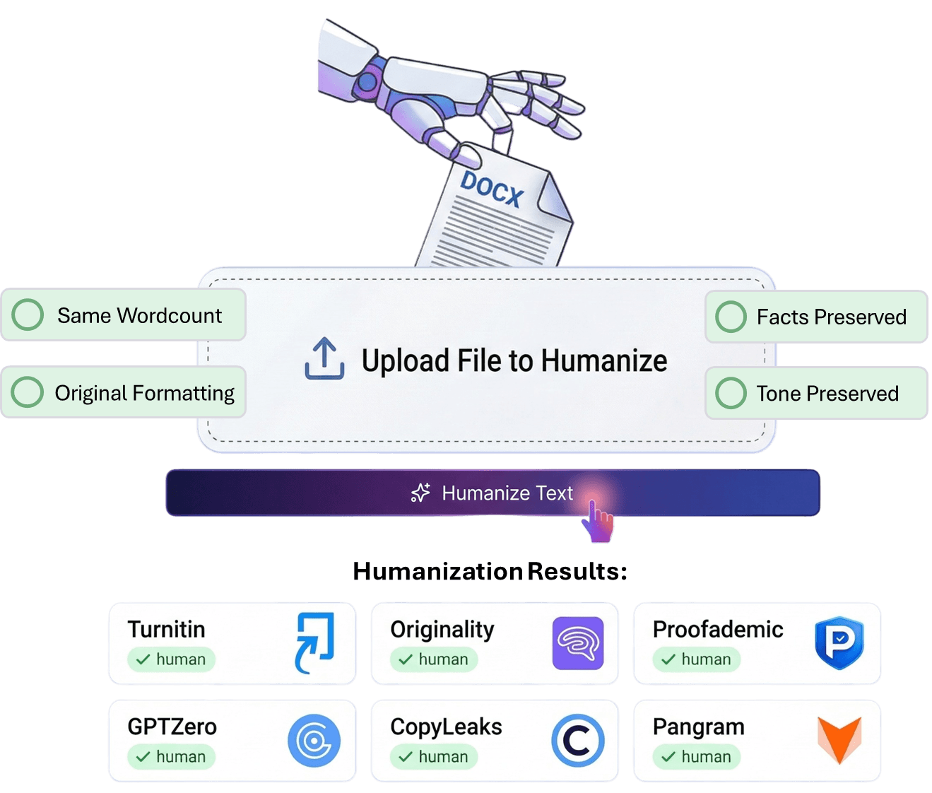 AI Humanizer Interface